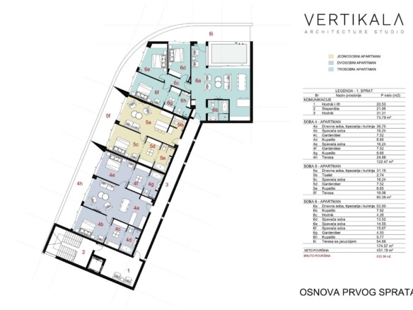 Plac 20.995 m² – Krašići, Tivat — fotografija 15