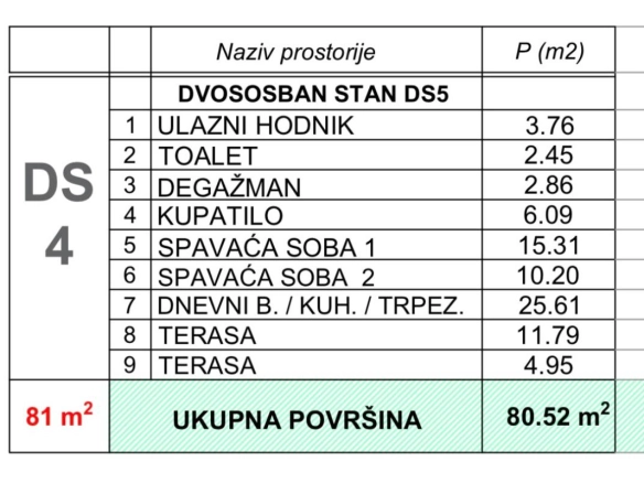 Dvosoban stan 88 m² – Bar — fotografija 3