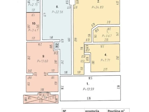 Hotel 690 m² – Podmaine, Budva — fotografija 4