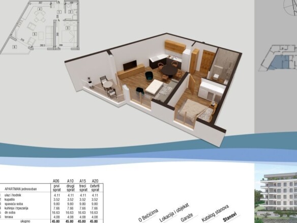 Dvosoban stan 68.72m2 sa pogledom na more u novom kompleksu u izgradnji – Bečići