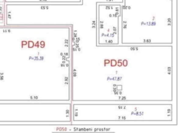 Penthaus 89 m² sa panoramskim pogledom na more i planine – Pržno, Budva