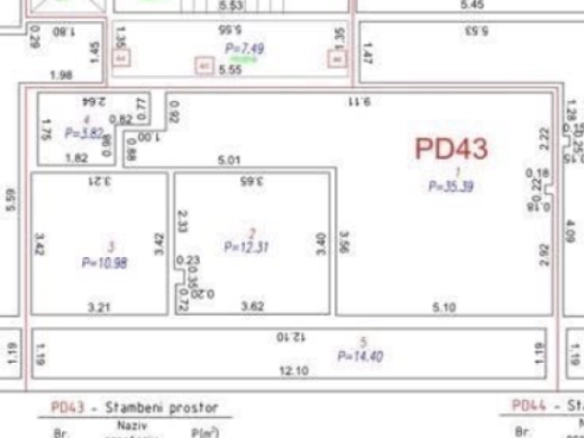 Dvosoban stan 77 m² sa pogledom na more i planine – Pržno, Budva