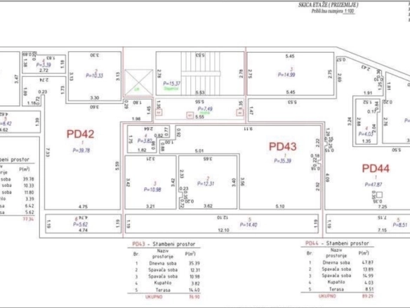 Dvosoban stan 77 m² sa pogledom na more i planine – Pržno, Budva