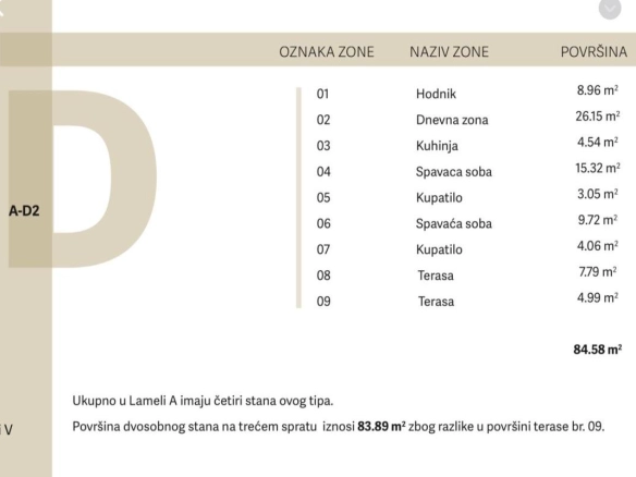 Dvosoban stan 85 m² u zgradi u izgradnji, 300 m od mora – Ilino, Bar