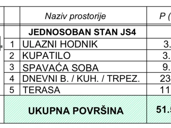 Jednosoban stan 52 m² u zgradi u izgradnji – centar Bara, Soho City
