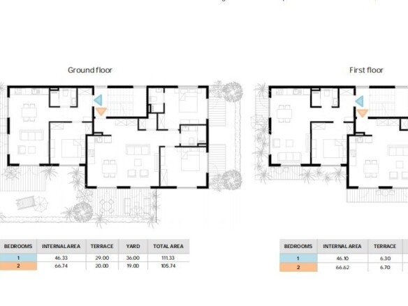 Dvosoban stan 106 m² – Tivat — fotografija 15