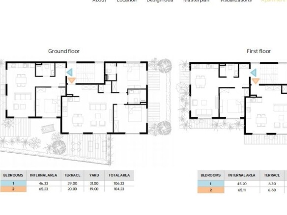Dvosoban stan 105 m² – Tivat — fotografija 15