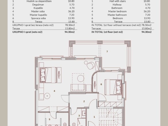 Kuća 268 m² – Reževići, Budva — fotografija 13