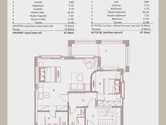 Kuća 268 m² – Reževići, Budva — fotografija 14